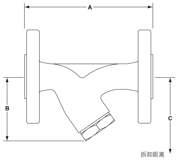 斯派莎克 Spirax Sarco Fig33.1 球墨铸铁Y形过滤器-尺寸图